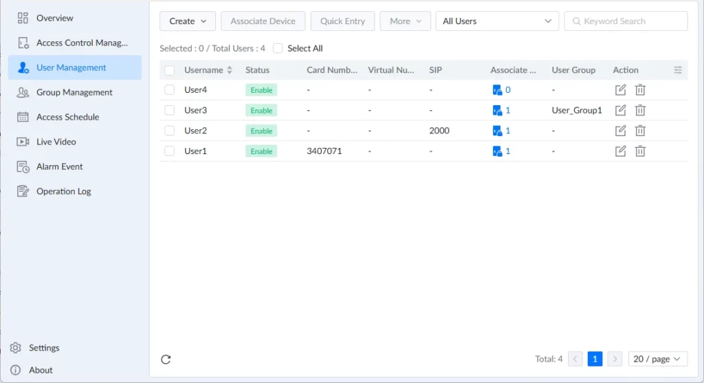 GDS Manager - User Management - Documentation Center User Management screen listing 4 users with status Enabled and columns for card/virtual/SIP numbers and user groups on a left navigation layout