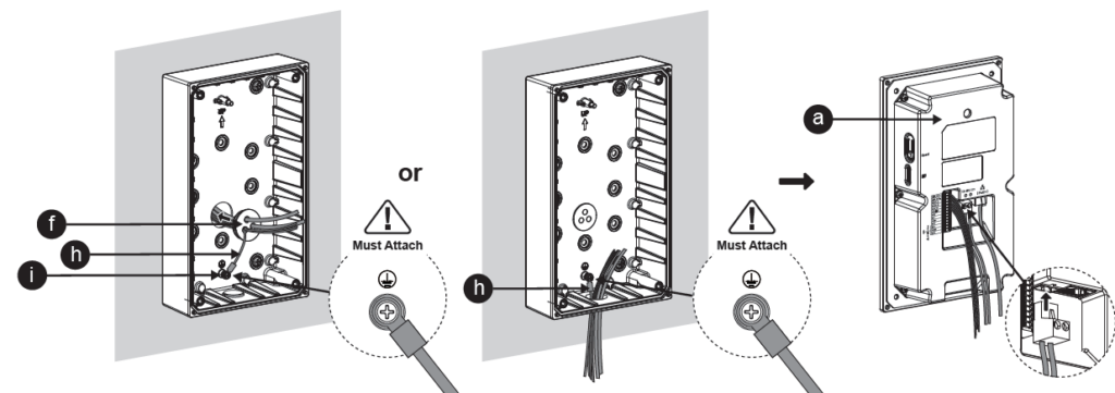 Step2 - Documentation Center Three-step diagram of wiring and mounting a control enclosure: connect cables labeled f, h, i and secure with a screw (Must Attach); then attach the rear module to the panel labeled a.