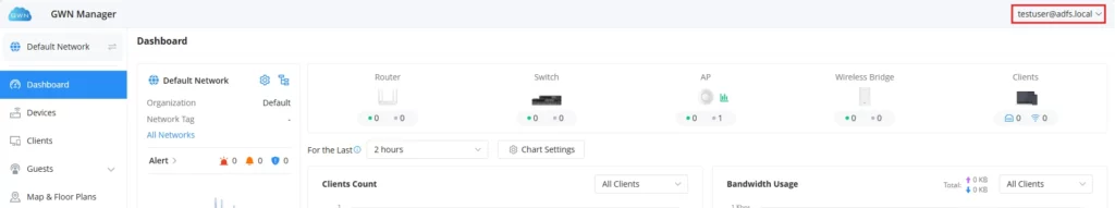 Successful_App_Login - Documentation Center GWN Manager dashboard with Default Network overview and tiles for Router, Switch, AP, Wireless Bridge, and Clients; left navigation panel visible.