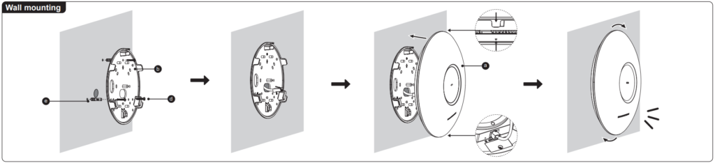 image - Documentation Center Step-by-step wall-mount diagram for a circular wall light: install mounting plate, attach inner mechanism, fit outer housing, then rotate to secure and illuminate on the wall.