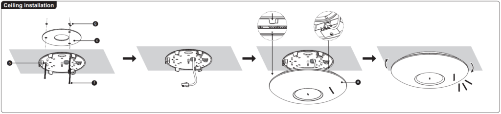 image - Documentation Center Step-by-step ceiling light installation: attach mounting plate, connect wiring, align the canopy, then rotate to secure the fixture (labeled parts a–g).