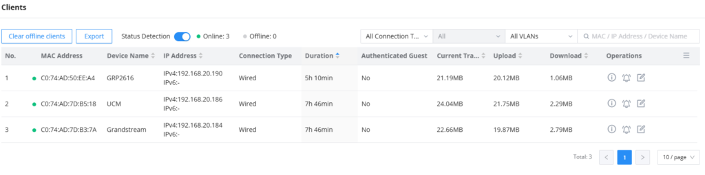 Clients Information - Documentation Center Table of connected clients showing MAC, device name, IP, wired connection, and transfer totals; 3 online