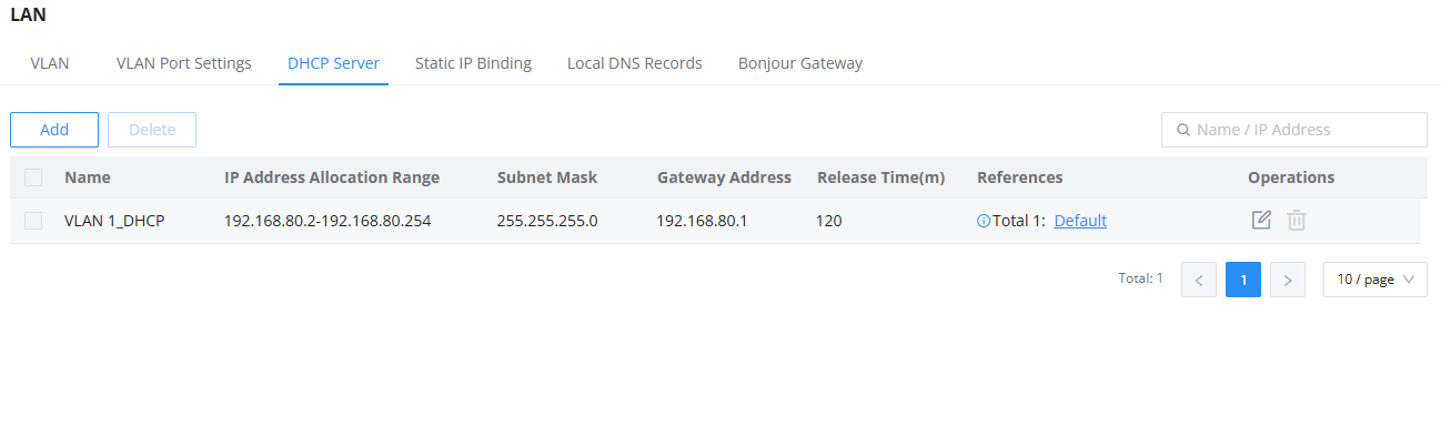 DHCP Server GWN700X - Documentation Center LAN DHCP server settings page with VLAN 1_DHCP entry: IP range 192.168.80.2–192.168.80.254, subnet 255.255.255.0, gateway 192.168.80.1, release 120m, references and actions visible.