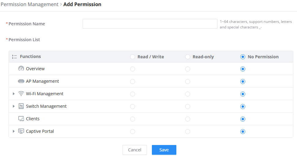 GCC Add Permission Network Nodes - Documentation Center Add Permission screen showing fields for Permission Name and a permission list with per-feature access options (Read/Write, Read-only, No Permission).