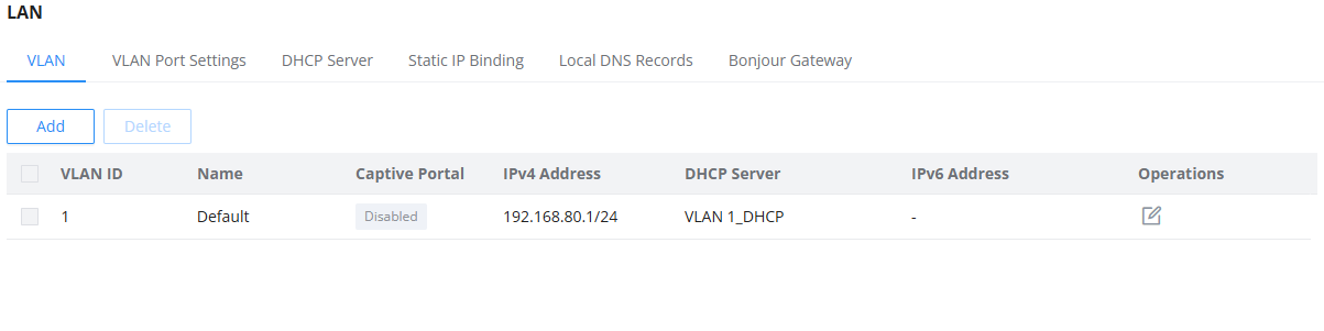 GWN700X LAN Settings - Documentation Center LAN settings page with VLAN tab active: VLAN 1 Default, Captive Portal Disabled, IPv4 192.168.80.1/24, DHCP VLAN_1_DHCP, no IPv6; edit icon present.