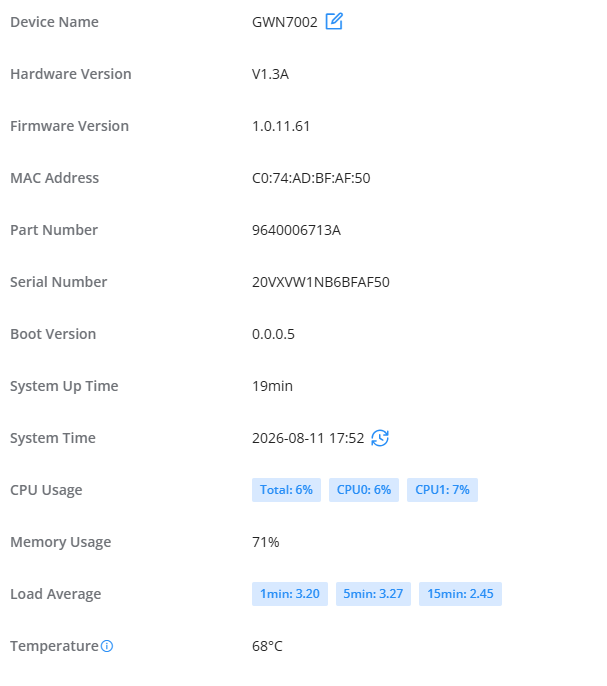 GWN700X System Info - Documentation Center Device status for GWN7002: hardware v1.3A, firmware 1.0.11.61, MAC C0:74:AD:BF:AF:50, part 9640006713A, serial 20VXWV1NB6BFAF50; uptime 19 min, time 2026-08-11 17:52; CPU 6% total (CPU0 6%, CPU1 7%), memory 71%, load 1m 3.20 5m 3.27 15m 2.45, temp 68°C.