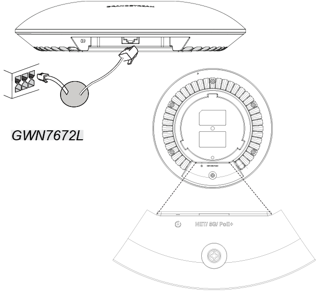 GWN7672L Powering - Documentation Center Exploded view of a ceiling LED light fixture labeled GWN7672L, showing canopy, driver, wiring, and circular LED module with cover removed.