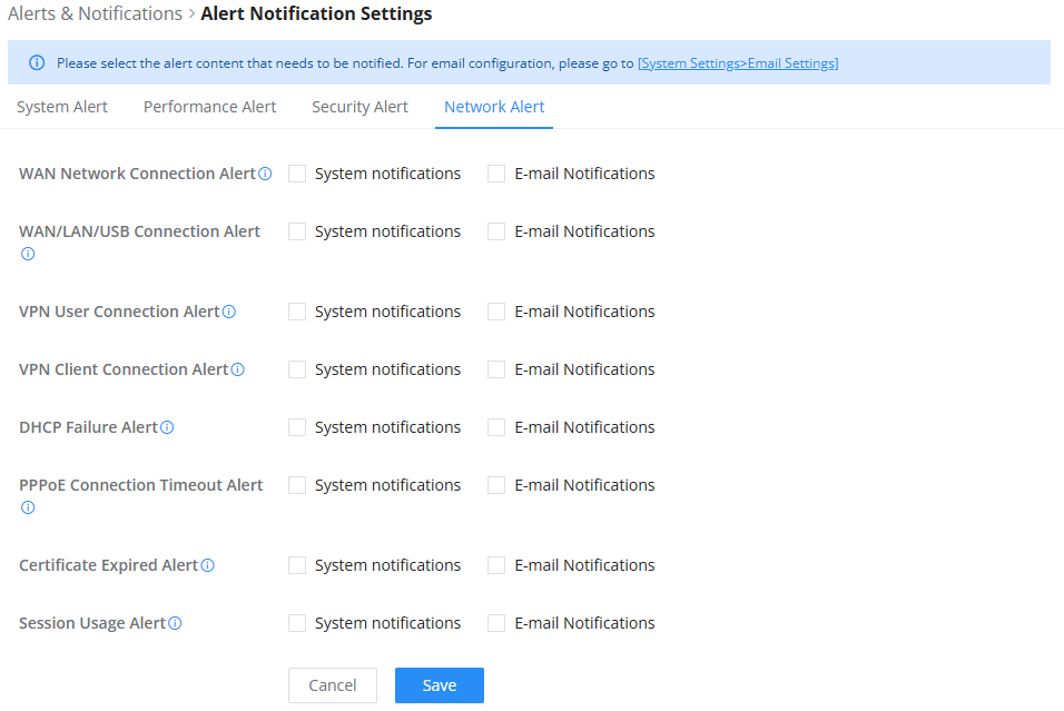 Network Alert - Documentation Center Alert Notification Settings page showing a list of alert types with options to enable System notifications or Email notifications, plus Cancel and Save buttons.