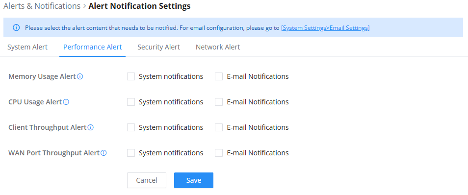 Peformance Alert - Documentation Center Performance Alert settings page showing Memory, CPU, Client Throughput, and WAN Port Throughput alerts with checkboxes for System or Email notifications and Save/Cancel buttons.