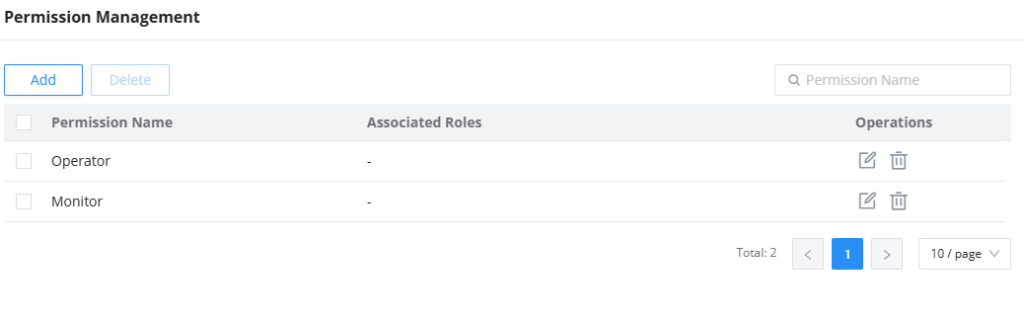 Permission Management - Documentation Center Permission Management page: two permissions (Operator and Monitor) with edit/delete actions and pagination.