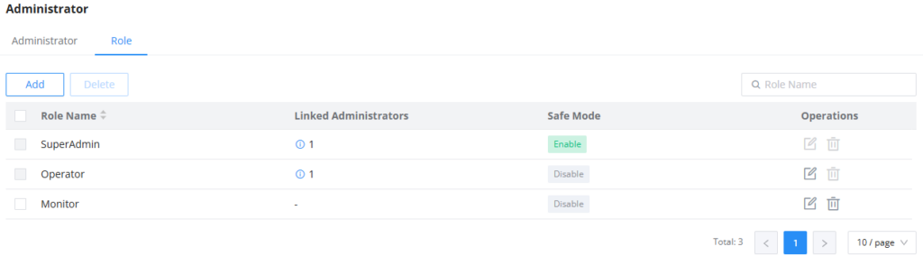 Role - Documentation Center Admin Role management table showing roles: SuperAdmin (1 linked administrator, Safe Mode: Enable), Operator (1 linked, Safe Mode: Disable), Monitor (no linked admins, Safe Mode: Disable); actions in Operations column for edit and delete; pagination at bottom.