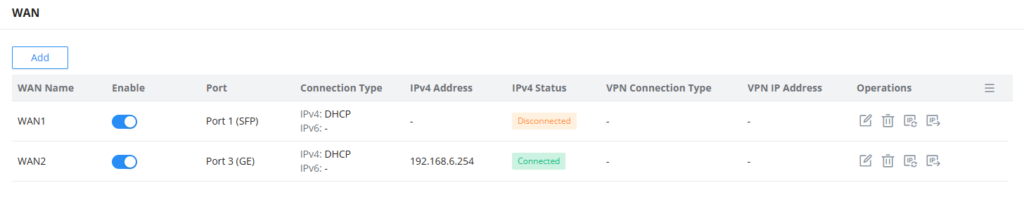 WAN Ports GWN700X - Documentation Center WAN settings table with two entries: WAN1 is disabled on Port 1 (SFP) with no IPv4 and Disconnected status; WAN2 is enabled on Port 3 (GE) with 192.168.6.254 and Connected status.