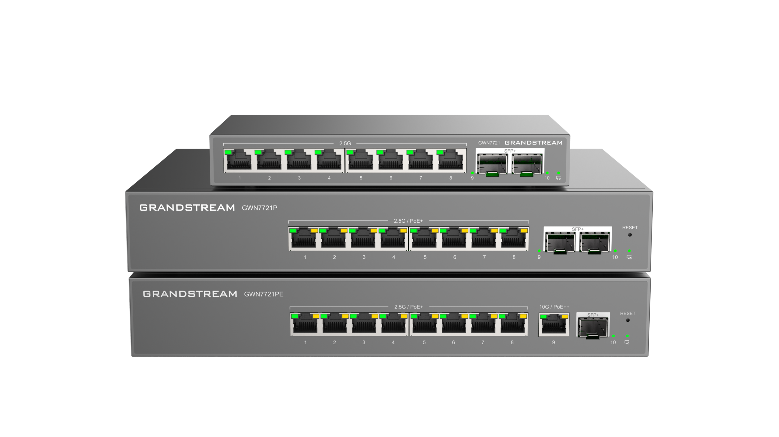 GWN7721, GWN7721P, and GWN7721PE front panels