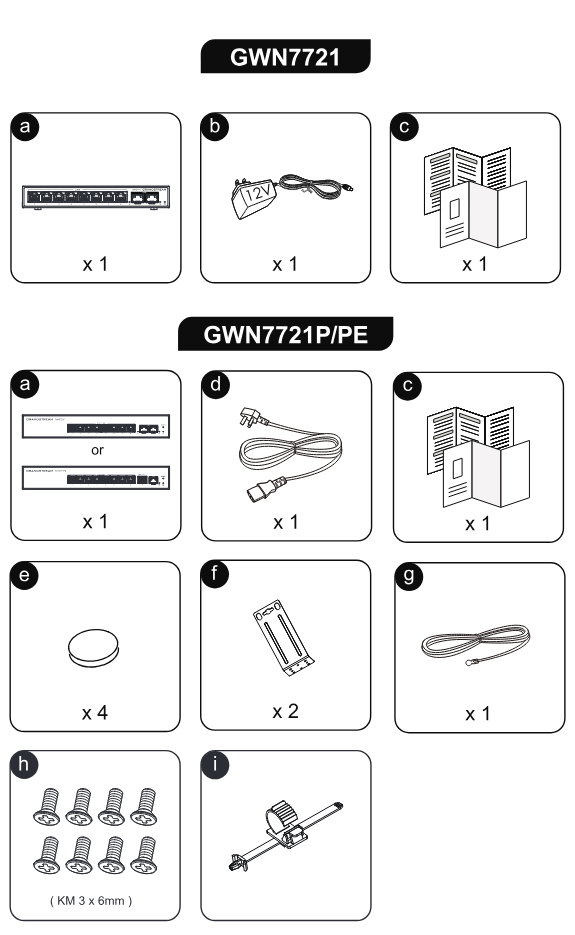 GWN7721 Series package contents