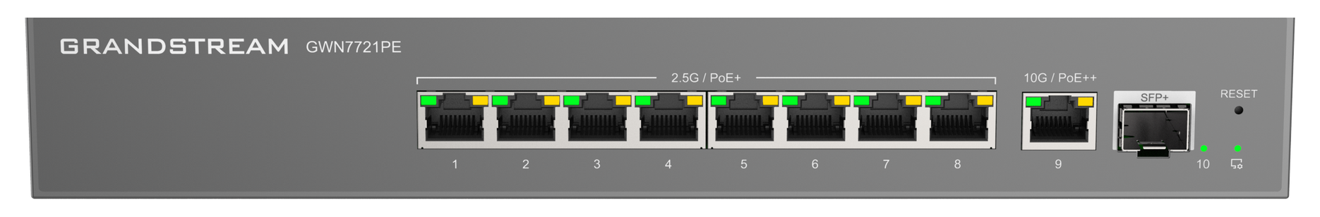 GWN7721PE front panel