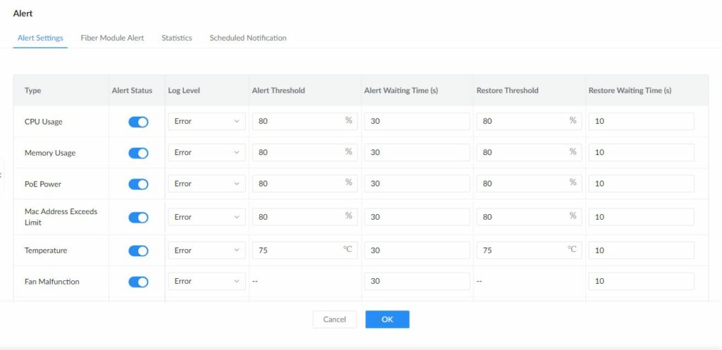 GWN7806PH Pro alert settings showing status, log level, thresholds, and waiting times