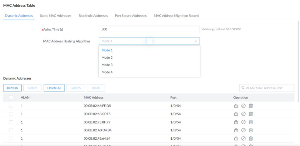 MAC Address Table showing the four selectable MAC address hashing modes