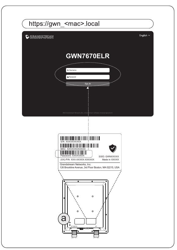 GWN7670ELR Local Login - Documentation Center GWN7670ELR label location and local web interface address using the device MAC address