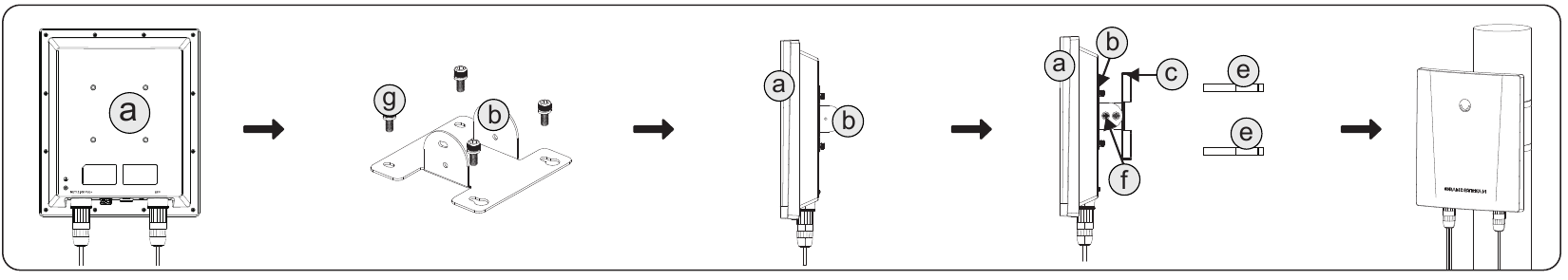 GWN7670ELR Pole Mount - Documentation Center GWN7670ELR pole mounting diagram using the supplied base bracket, mounting bracket, screws, and metal straps