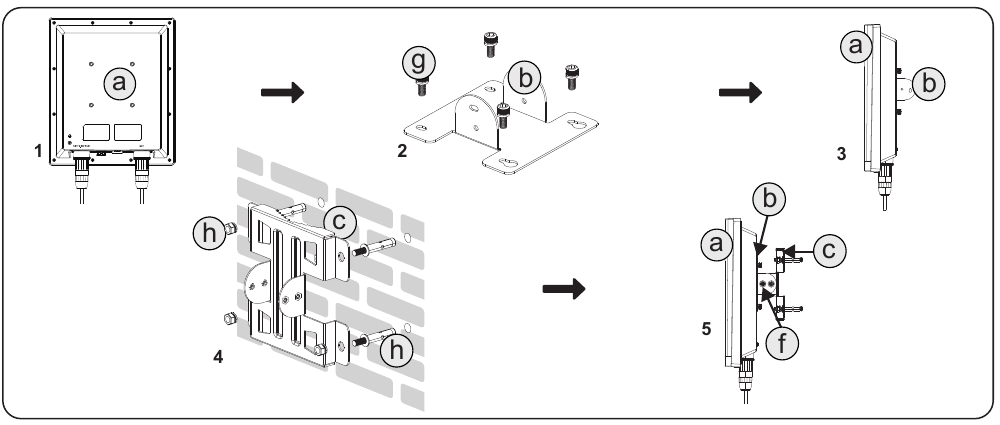 GWN7670ELR Wall Mount - Documentation Center Five-step GWN7670ELR wall mounting diagram