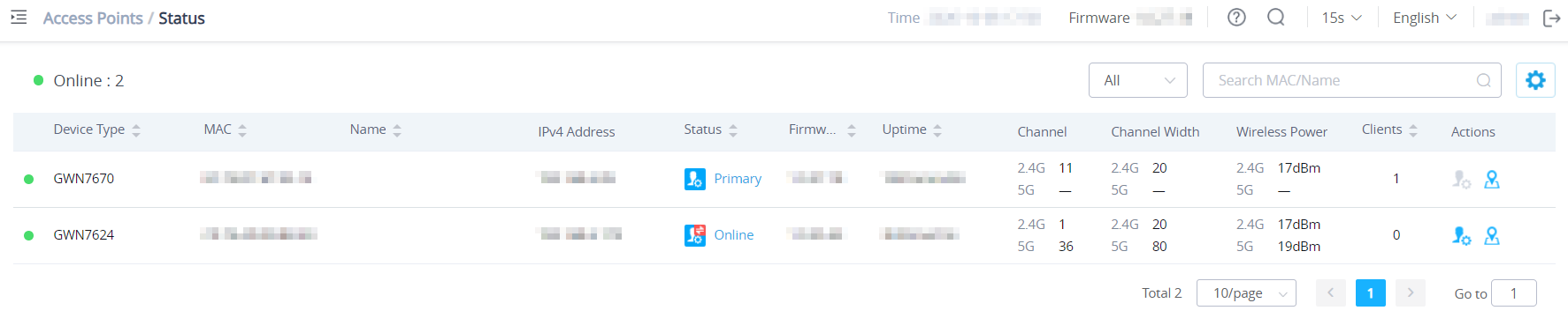 Current Access Points Status page showing the Primary and Secondary access points with transient and environment-specific values pixelated